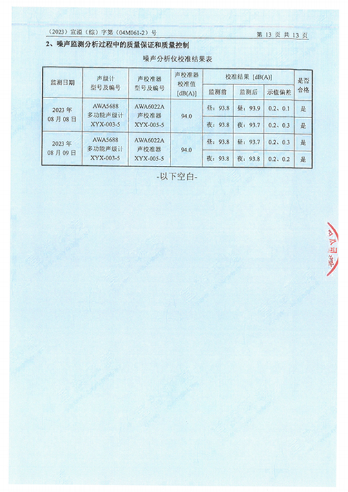 乐动平台app（江苏）变压器制造有限公司验收监测报告表_56.png